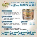 [喵皇帝] 德國 Granatapet 葛蕾特 貓用交響樂低溫慢燉貓用主食罐系列200g 貓罐頭-規格圖5