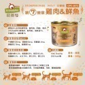 [喵皇帝] 德國 Granatapet 葛蕾特 貓用交響樂低溫慢燉貓用主食罐系列200g 貓罐頭-規格圖5