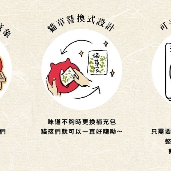 [喵皇帝] 吉豆貓 台灣製 達摩祈福貓草球 貓玩具-細節圖4