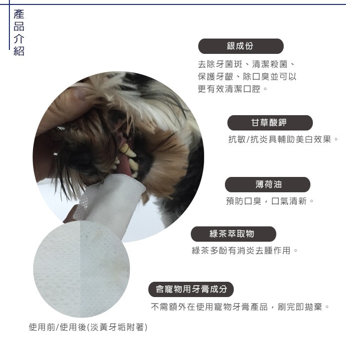[喵皇帝] 日本MIND UP嘴巴香香寵物潔牙濕紙巾 貓狗適用 刷牙-細節圖4