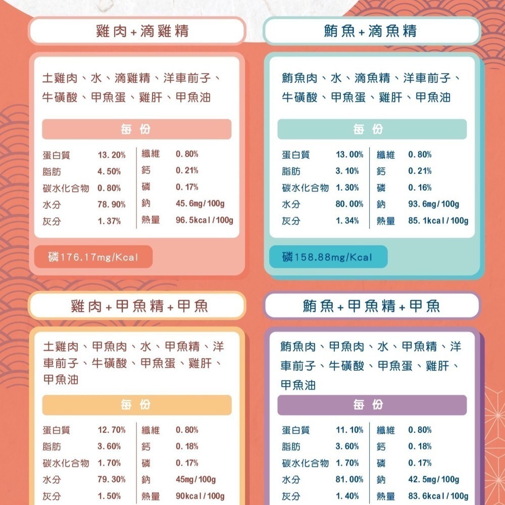 [喵皇帝] (24罐) 台灣製 CatPool 貓侍 低敏 天然貓用主食罐 80g Q彈罐 食補罐 滴雞精 甲魚-細節圖4