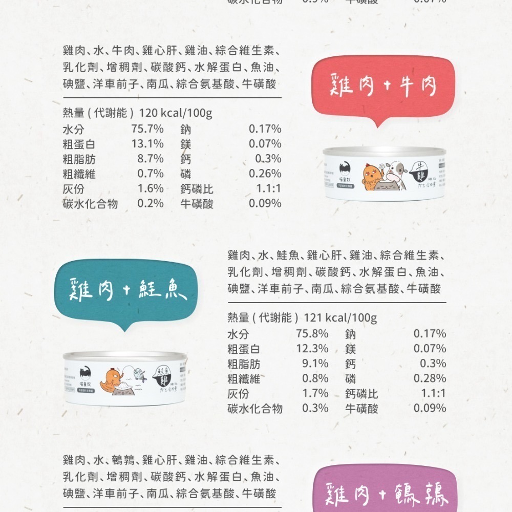 [喵皇帝] (24罐) 台灣製 喵皇奴 95%含肉量貓咪主食罐80g 雞與黑水虻 貓罐頭-細節圖2