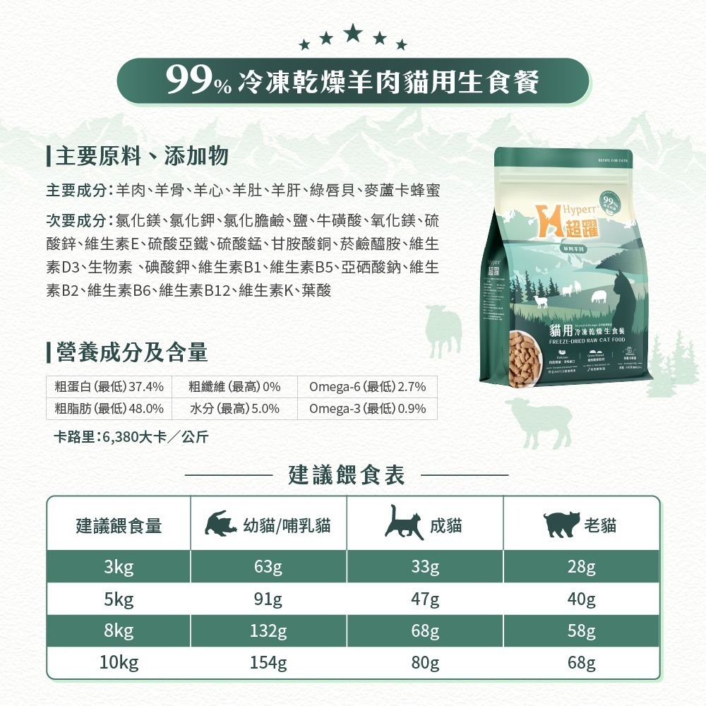 [喵皇帝] 紐西蘭Hyperr 超躍 98% 貓用冷凍乾燥生食餐 凍乾主食 500g-規格圖6