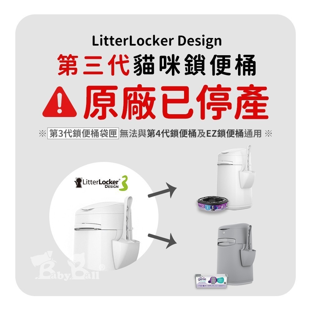 [喵皇帝] LitterLocker 加拿大Litter Genie EZ貓咪鎖便桶 易撕袋型-細節圖2