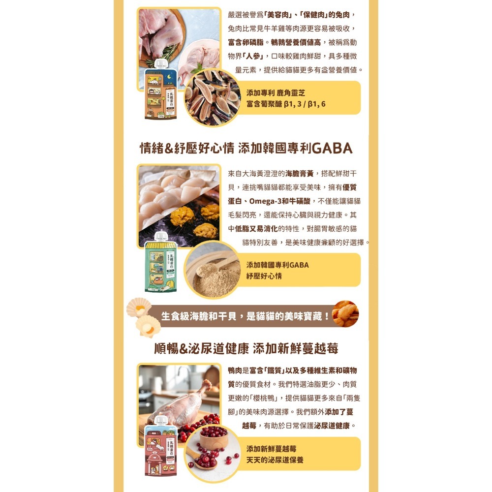 [喵皇帝] Catssay 貓有話說 乳鐵蛋白 貓用主食餐包 營養懶人包 120g-細節圖5