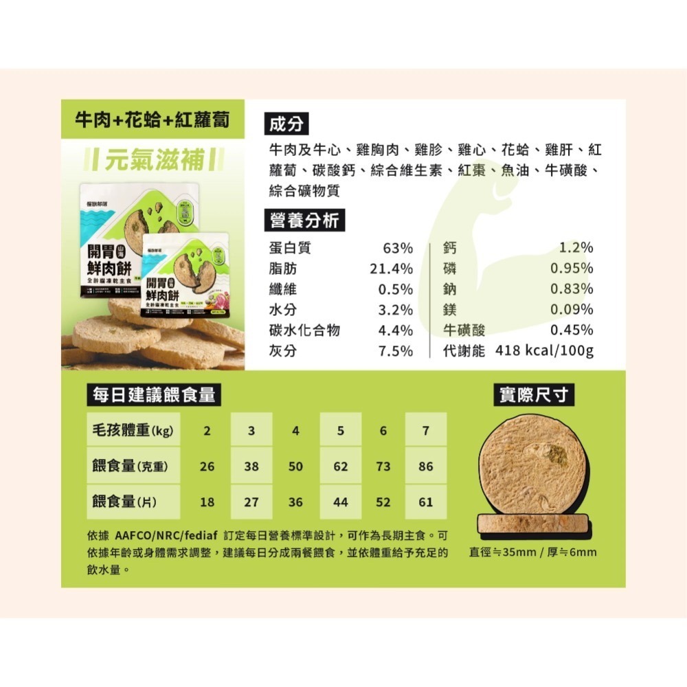 [喵皇帝] 怪獸部落 貓用｜冷凍乾燥主食｜開胃山海鮮肉餅 400g 150g 乾糧-規格圖5