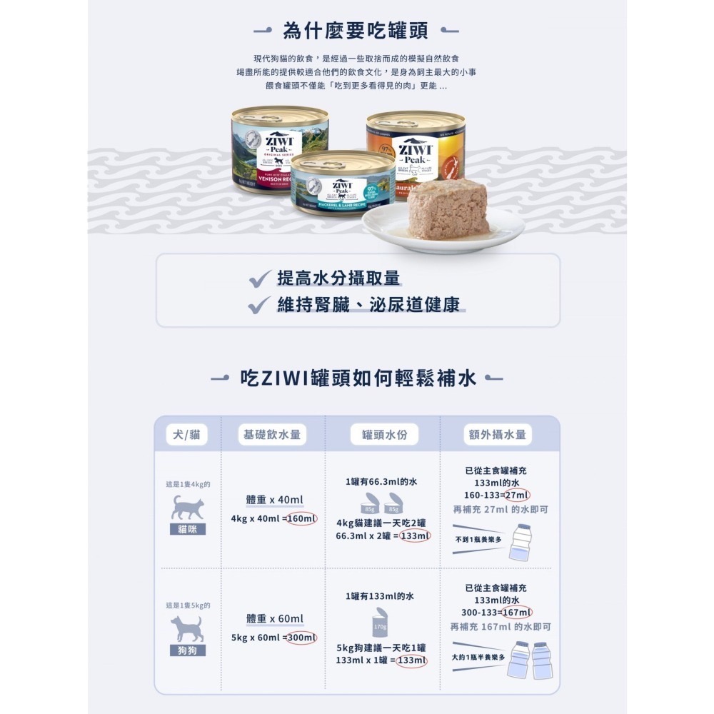 [喵皇帝] 紐西蘭 ZiwiPeak巔峰鮮肉貓罐 85g/185g 主食罐 貓罐頭-細節圖8