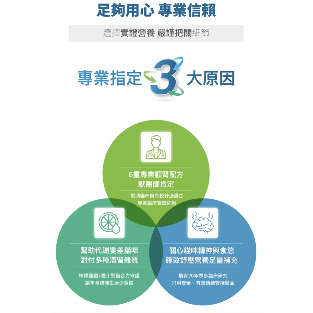 [喵皇帝] 木入森 貓咪保腎利 貓咪腎臟保健食品 30顆/60顆-細節圖5