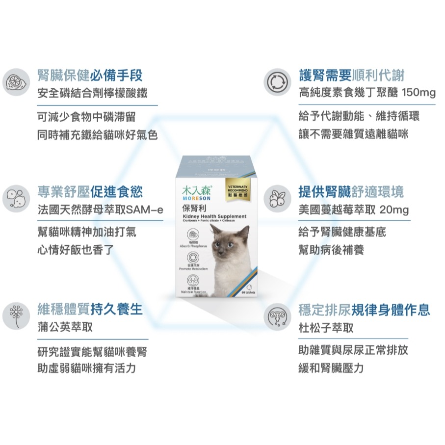 [喵皇帝] 木入森 貓咪保腎利 貓咪腎臟保健食品 30顆/60顆-細節圖8
