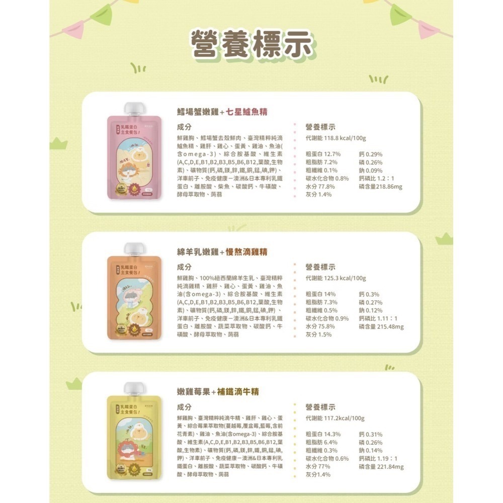 [喵皇帝] 貓有話說 鮮滴精乳鐵貓用主食餐包 滴滴主食餐包 65g 貓罐頭 貓餐包-細節圖9