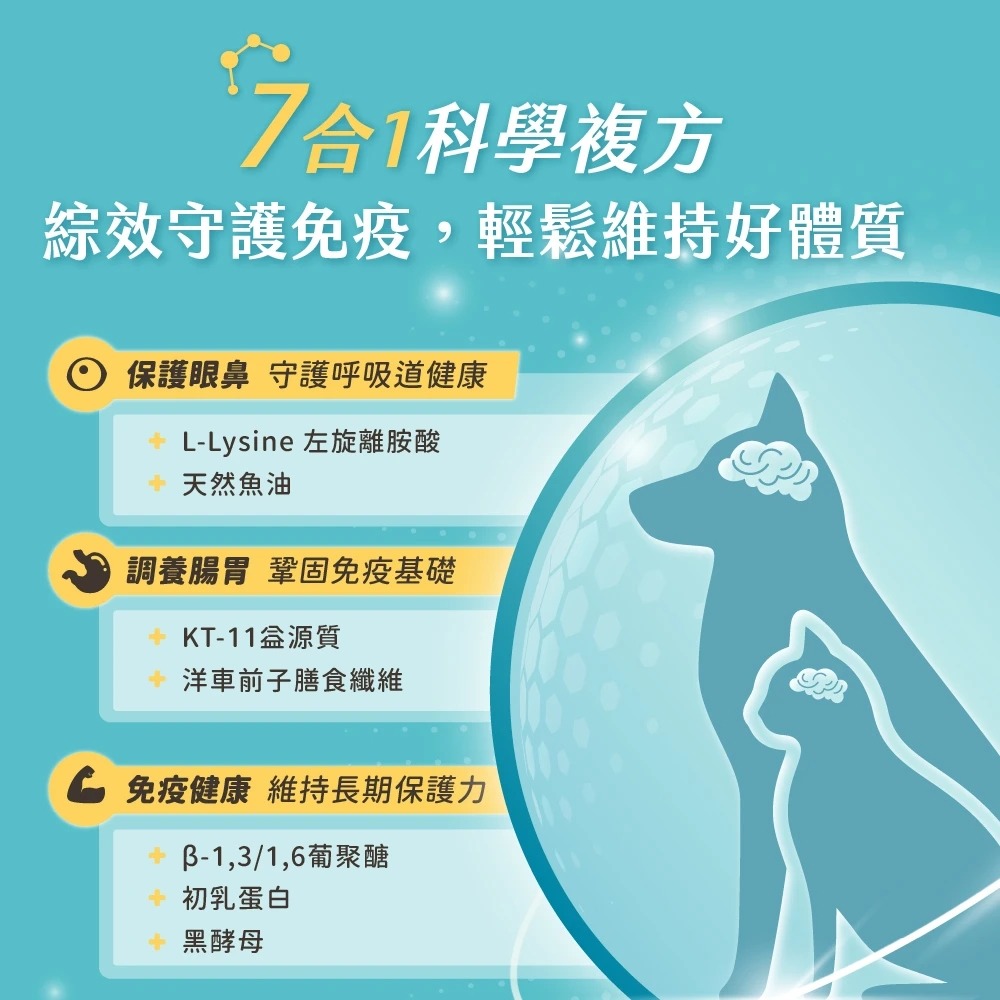 [喵皇帝] 汪喵星球 免疫保健純肉泥 6g*20條 貓零食 犬貓適用-細節圖5