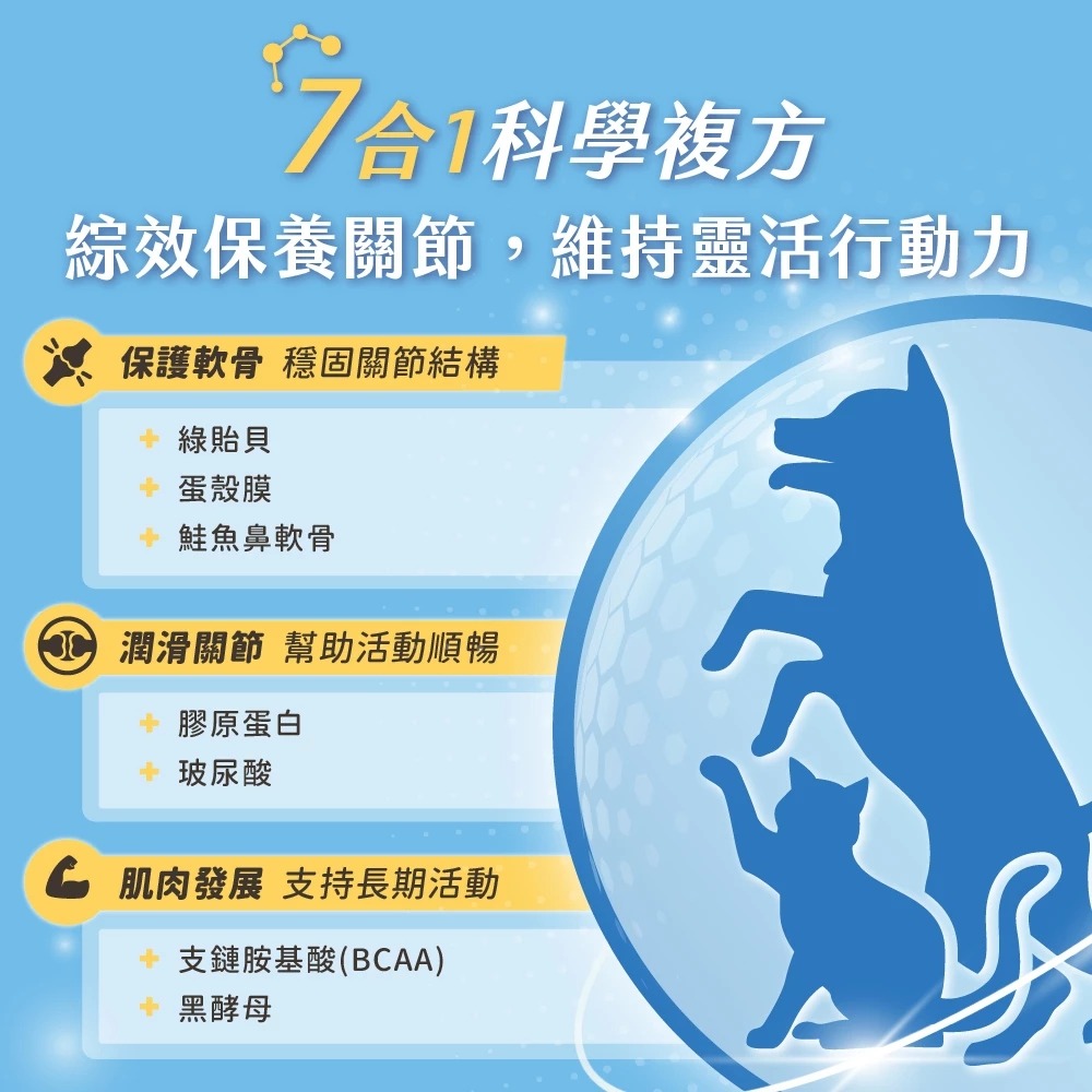 [喵皇帝] 汪喵星球 關節保健純肉泥 6g*20條 貓零食 犬貓適用-細節圖5