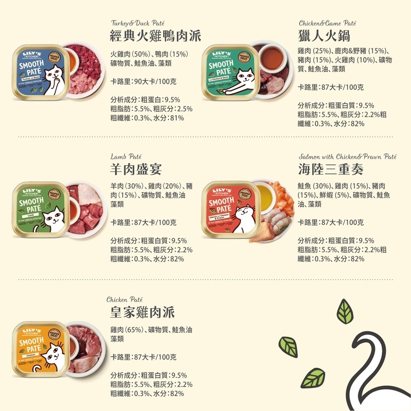 [喵皇帝] 英國Lily＇s Kitchen 莉莉廚房 貓用主食餐盒 85g 貓罐頭 主食罐-細節圖10