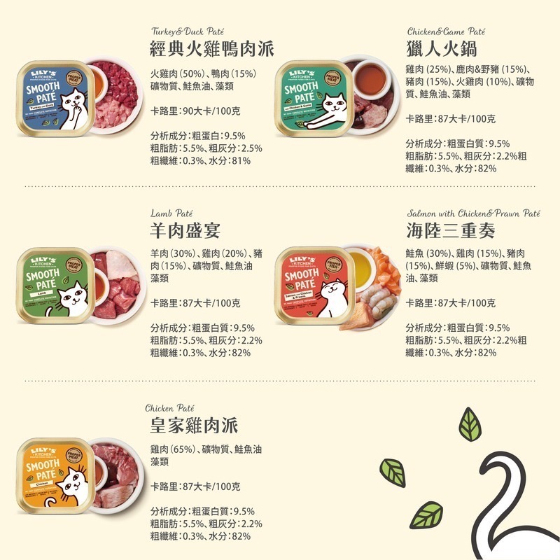[喵皇帝] 英國Lily＇s Kitchen 莉莉廚房 貓用主食餐盒 85g 貓罐頭 主食罐-細節圖10