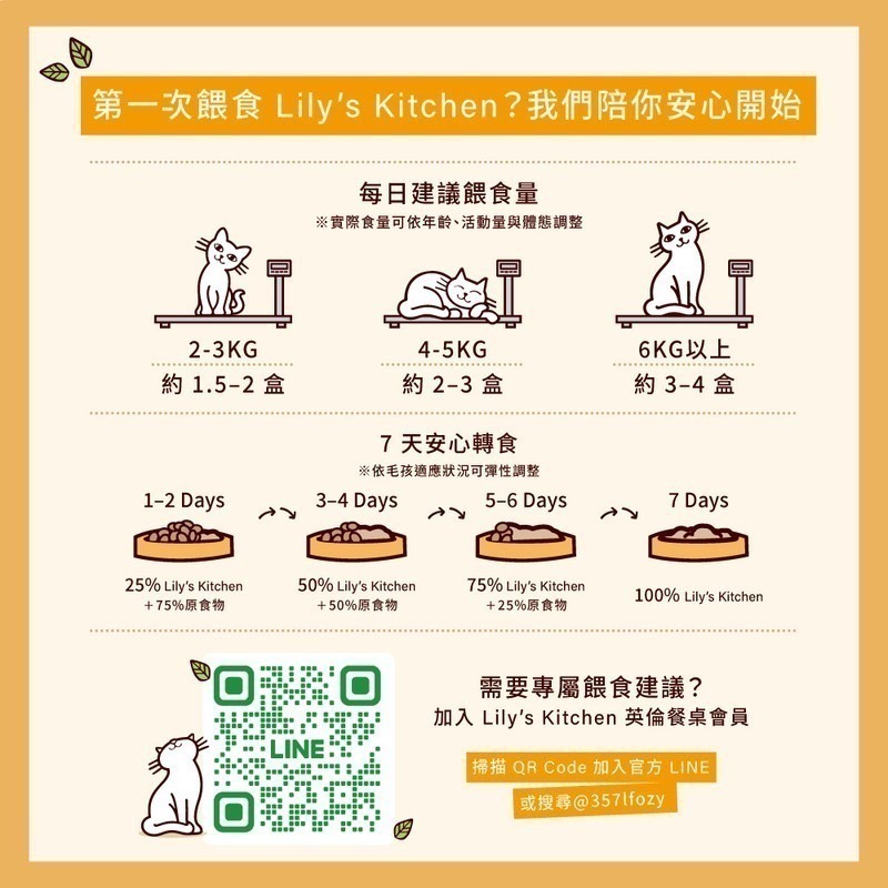 [喵皇帝] 英國Lily＇s Kitchen 莉莉廚房 貓用主食餐盒 85g 貓罐頭 主食罐-細節圖10