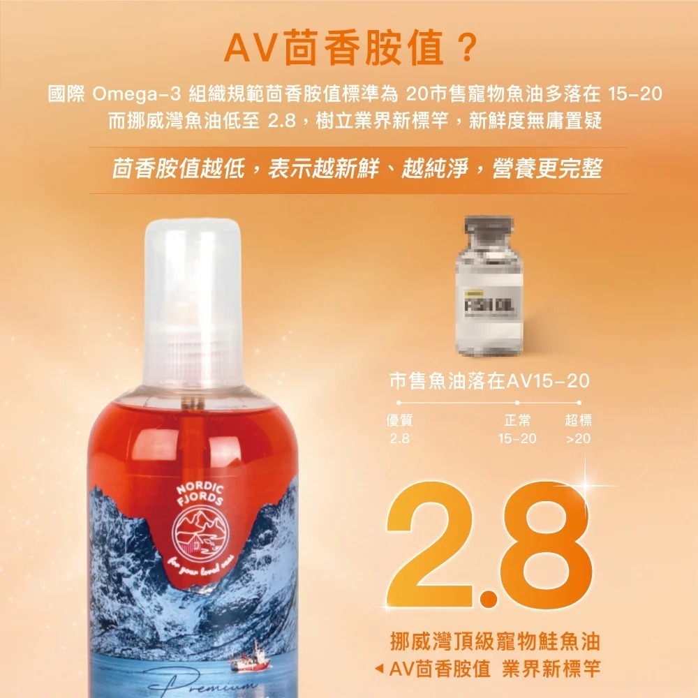 [喵皇帝] 挪威灣Nordic Fjords 深海鮭魚油300ml 犬貓適用 皮毛保健-細節圖6