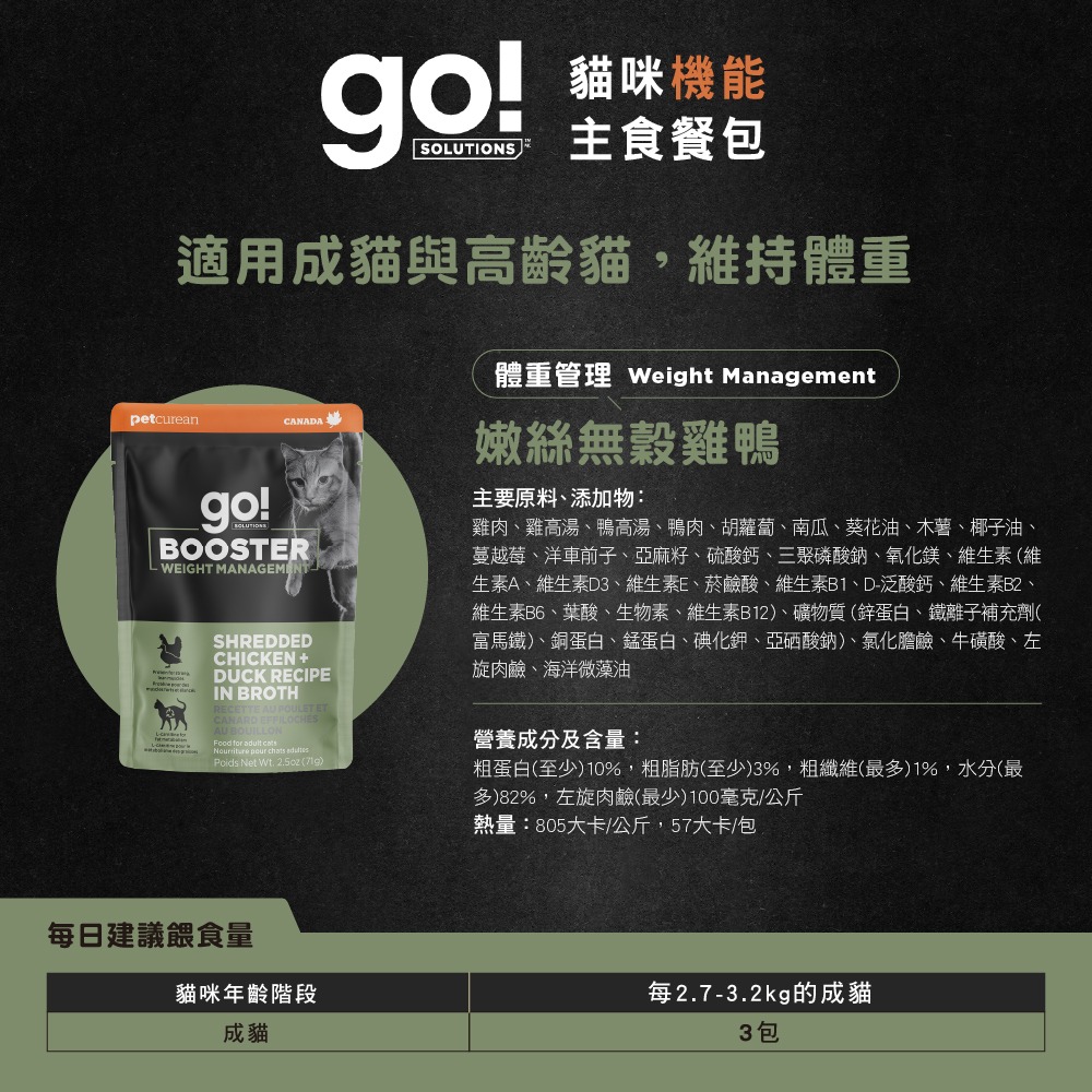 [喵皇帝] 加拿大go! 貓咪機能主食餐包 71g 貓罐頭 主食罐-規格圖8