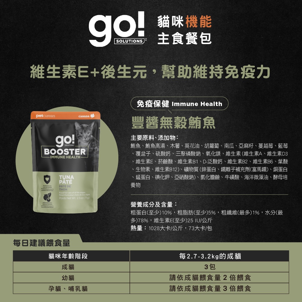 [喵皇帝] 加拿大go! 貓咪機能主食餐包 71g 貓罐頭 主食罐-規格圖8