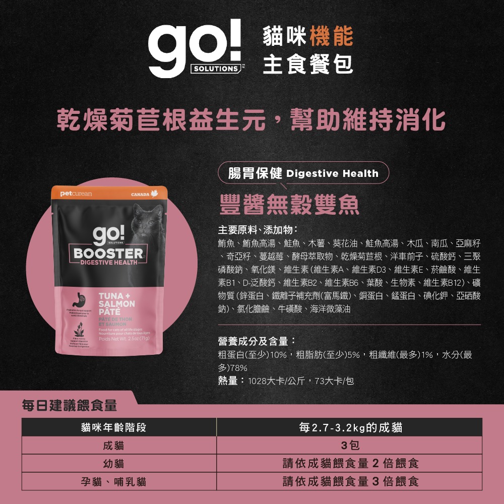[喵皇帝] 加拿大go! 貓咪機能主食餐包 71g 貓罐頭 主食罐-規格圖8