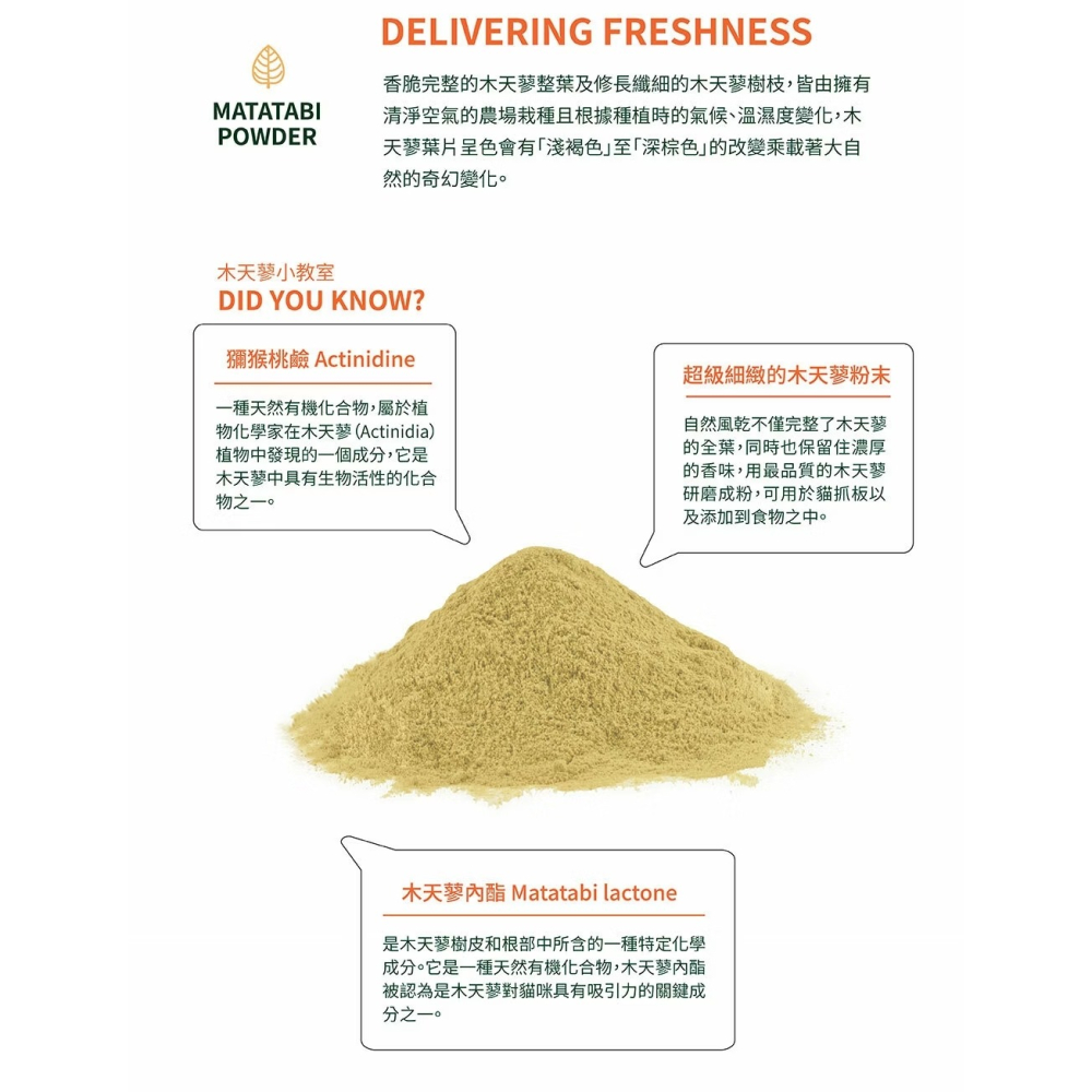 [喵皇帝] Mad Farmer 梅德農夫 韓國無農藥 木天蓼粉│10g 貓草-細節圖7