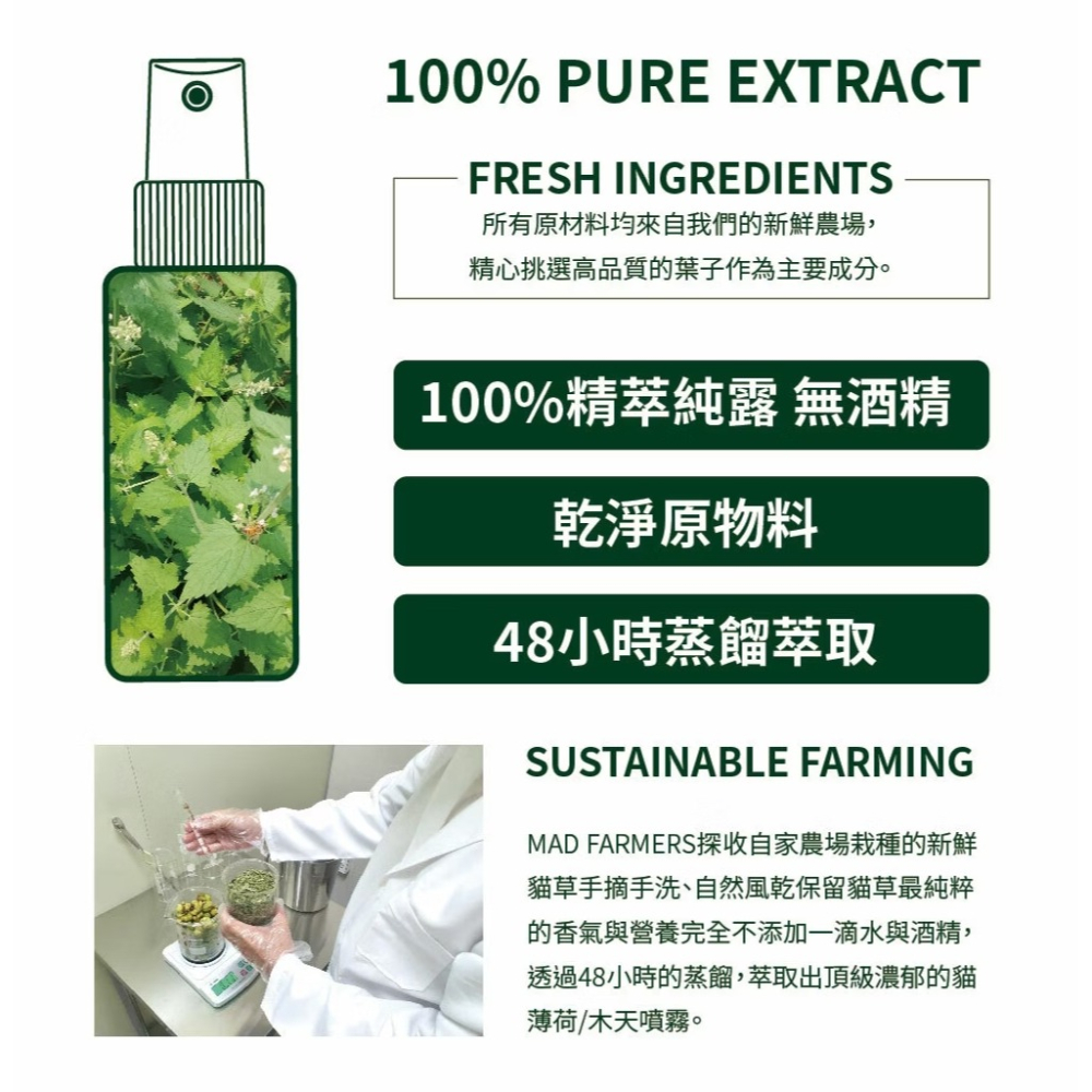 [喵皇帝] Mad Farmer 梅德農夫 韓國無農藥 木天蓼菁華噴霧 │純原液│50ml 貓草-細節圖10