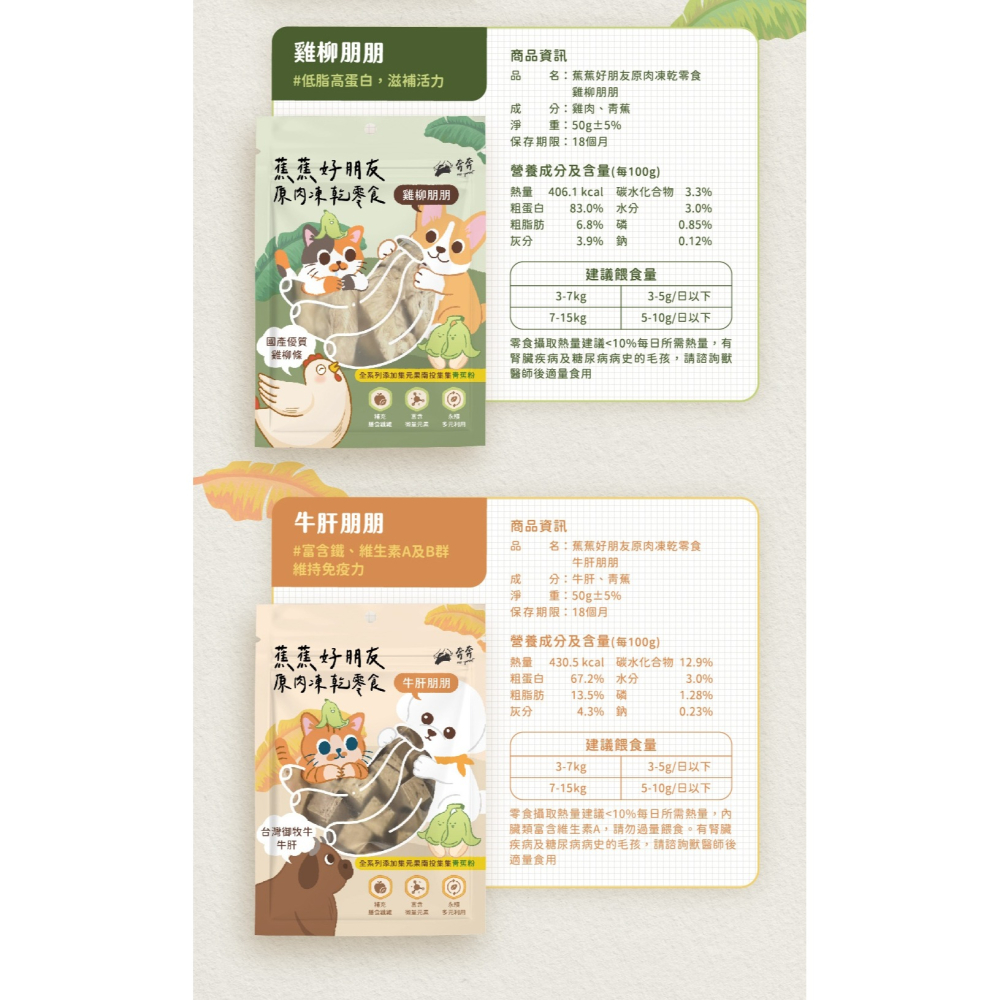 [喵皇帝] 奔奔 蕉蕉好朋友原肉凍乾零食 雞柳 鱸魚 烏魚 牛肝 犬貓適用 貓零食-細節圖11