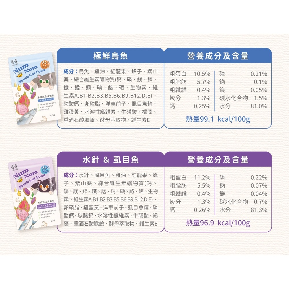 [喵皇帝] 奔奔 果肉泥貓咪主食餐包 40g 貓罐頭-細節圖11