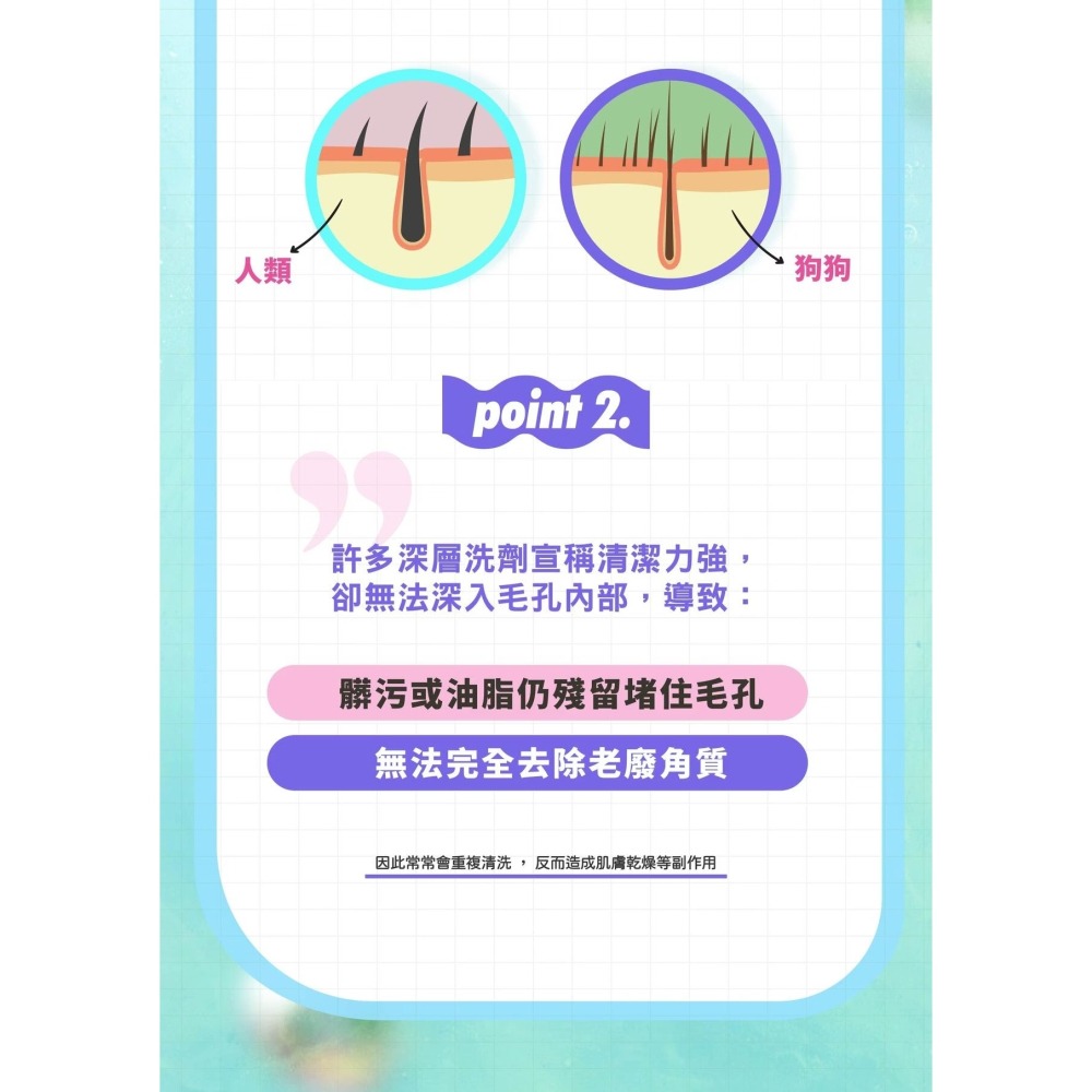 [喵皇帝] Mad Farmer 梅德農夫 FIZZ SHAMPOO 苦楝碳酸潔毛粉 120G-細節圖8