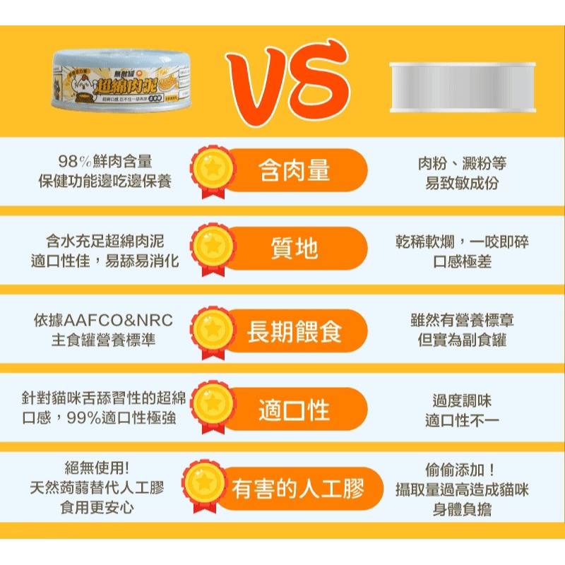 [喵皇帝] 台灣ParkCat 貓樂園 無敵藍罐超綿肉泥貓用主食罐80g 添加Asahi啤酒酵母 貓罐頭-細節圖6