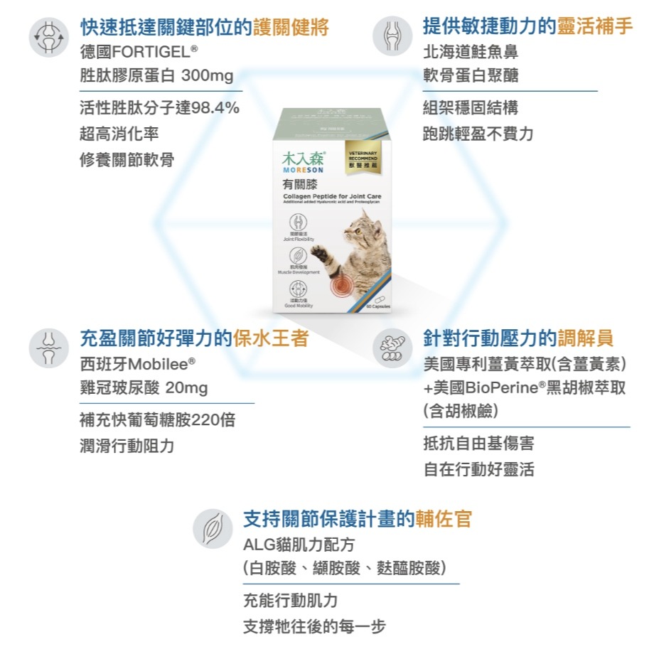 [喵皇帝] 木入森 貓咪有關膝 30顆/60顆 貓咪關節保健食品-細節圖9