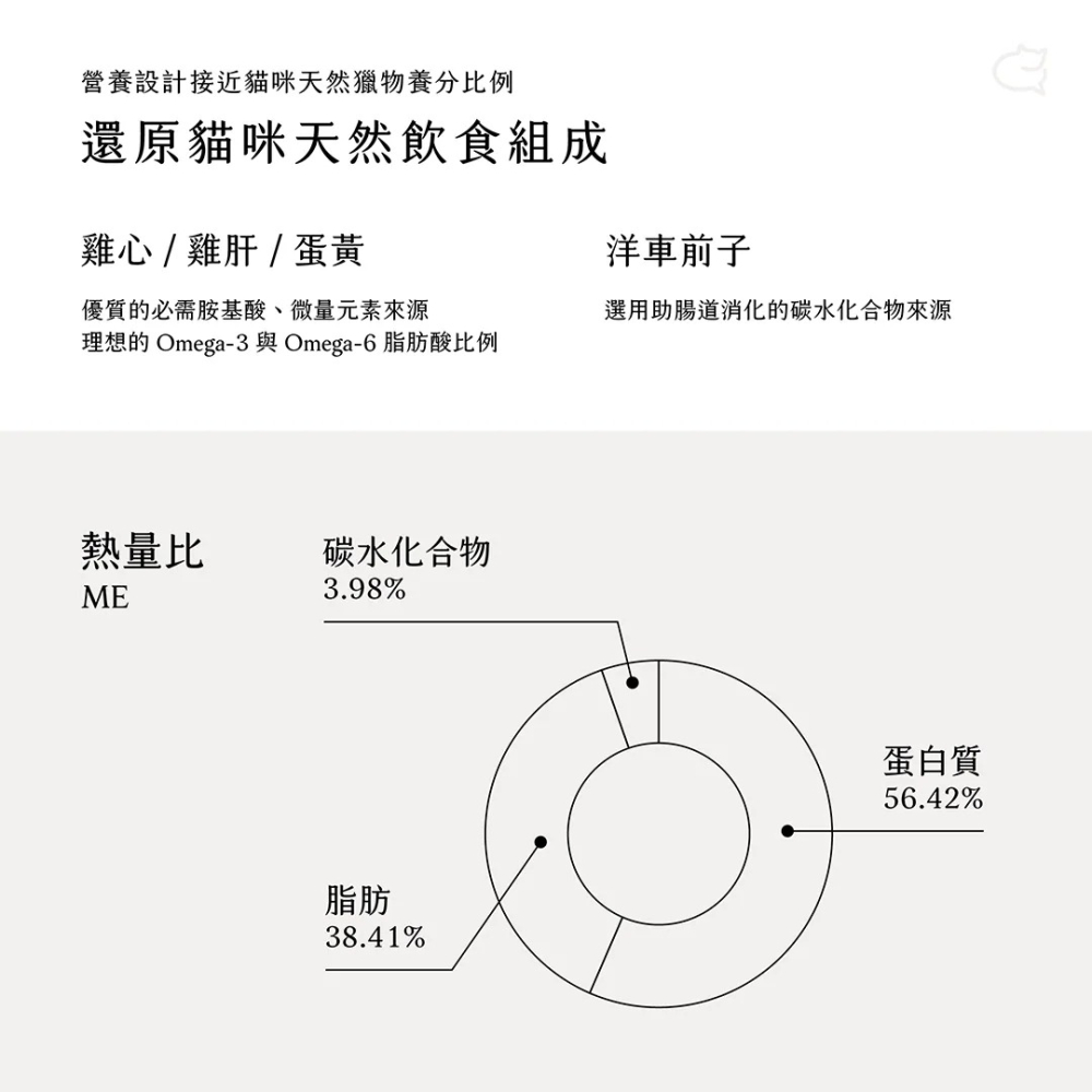 [喵皇帝] 賀家 Hojia 98%純肉米其林凍乾雞肉主食糧550g(羽衣甘藍｜益生菌系列)-細節圖7