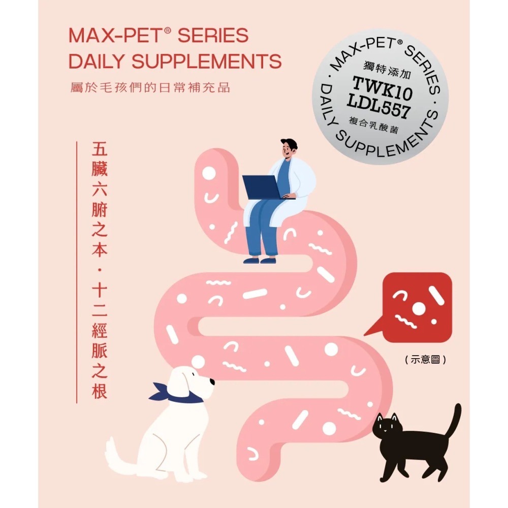 [喵皇帝] 哩賀毛孩 複合式乳酸菌機能主食罐 80g 貓罐頭 貓主食罐-細節圖5