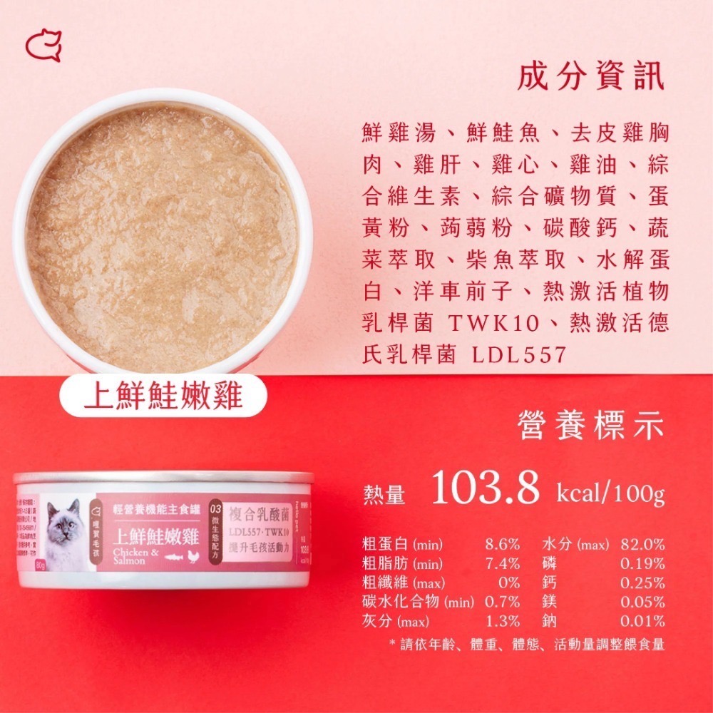 [喵皇帝] 哩賀毛孩 複合式乳酸菌機能主食罐 80g 貓罐頭 貓主食罐-規格圖7