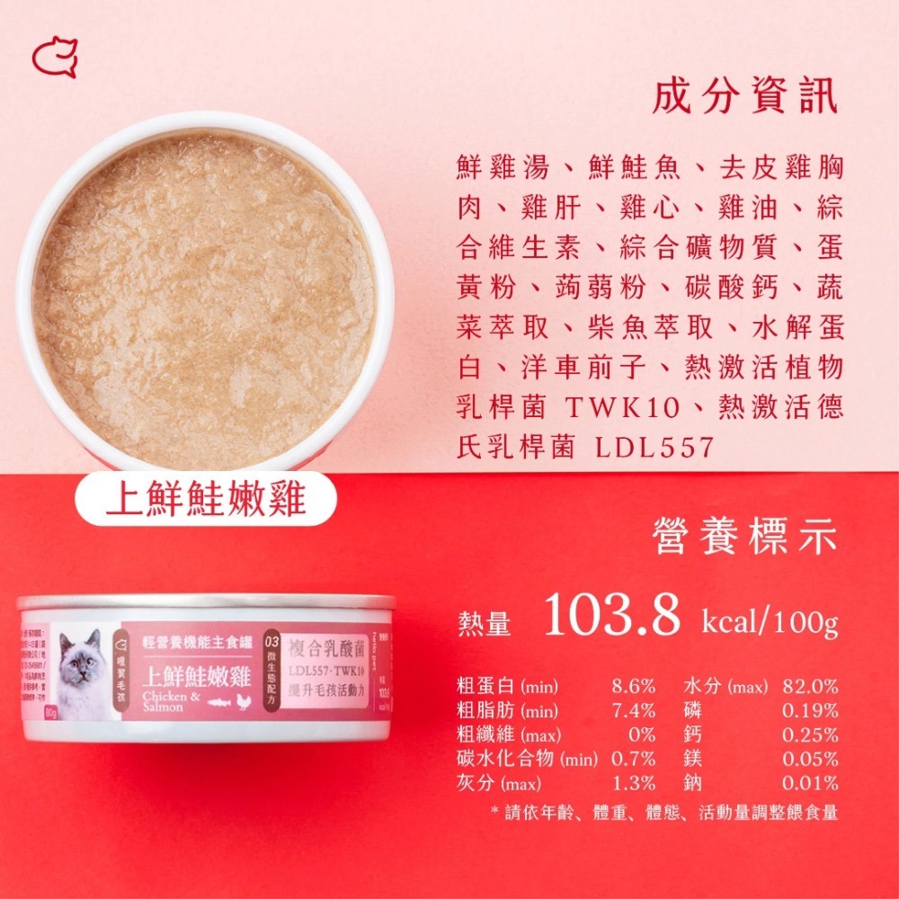 [喵皇帝] 哩賀毛孩 複合式乳酸菌機能主食罐 80g 貓罐頭 貓主食罐-規格圖7