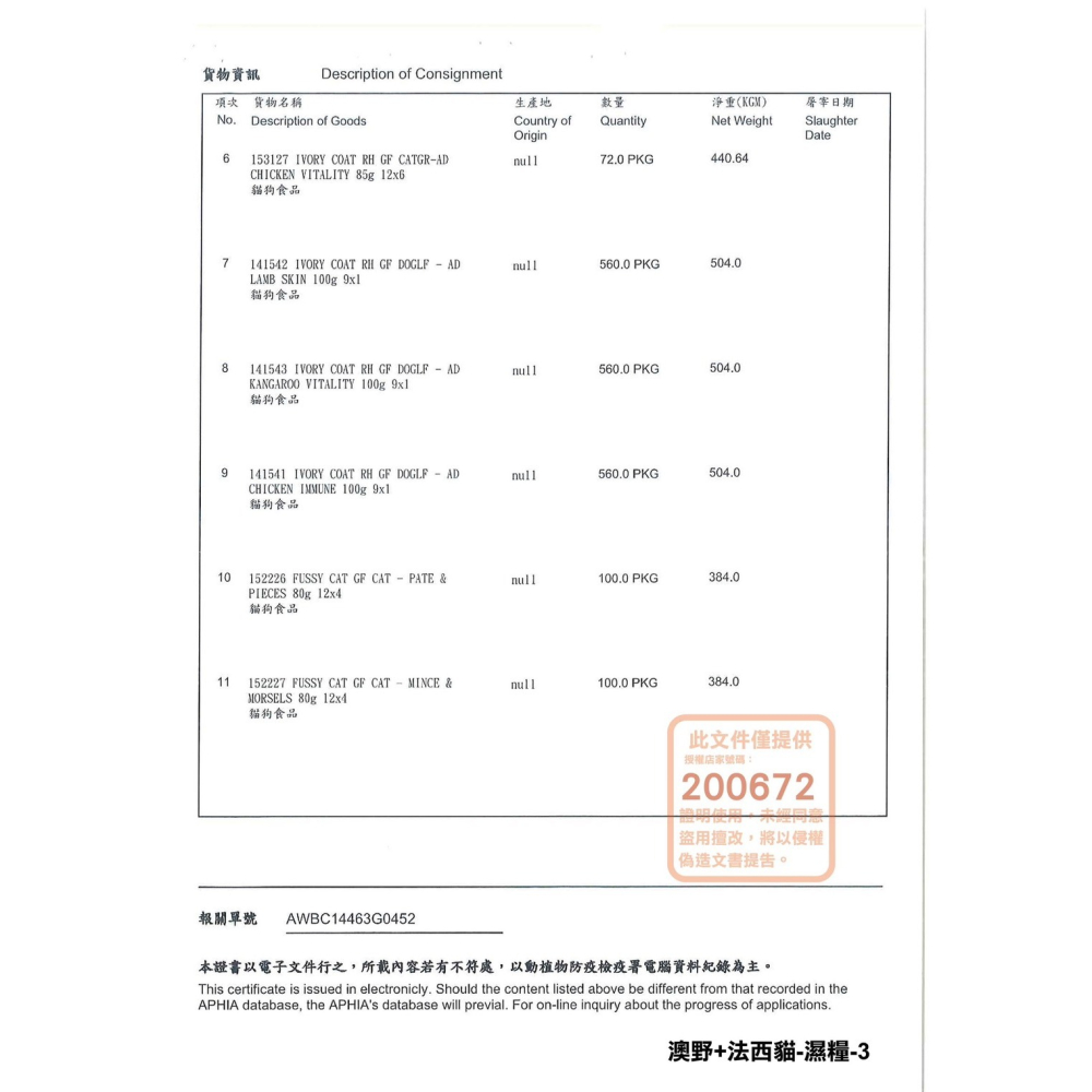 [喵皇帝] 澳洲 Ivory Coat 澳野 原野無穀成貓主食餐包 85g 貓罐頭 貓餐包-細節圖7