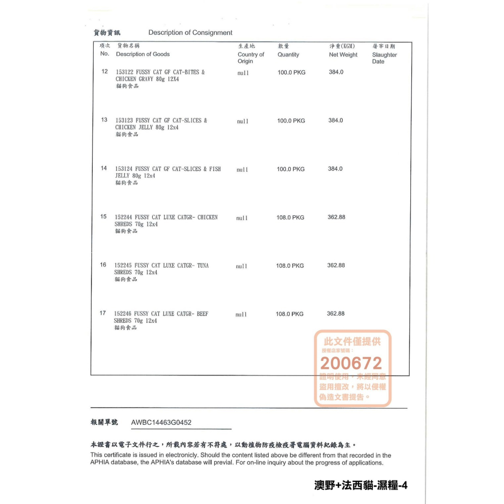 [喵皇帝] 澳洲 Ivory Coat 澳野 原野無穀成貓主食餐包 85g 貓罐頭 貓餐包-細節圖8