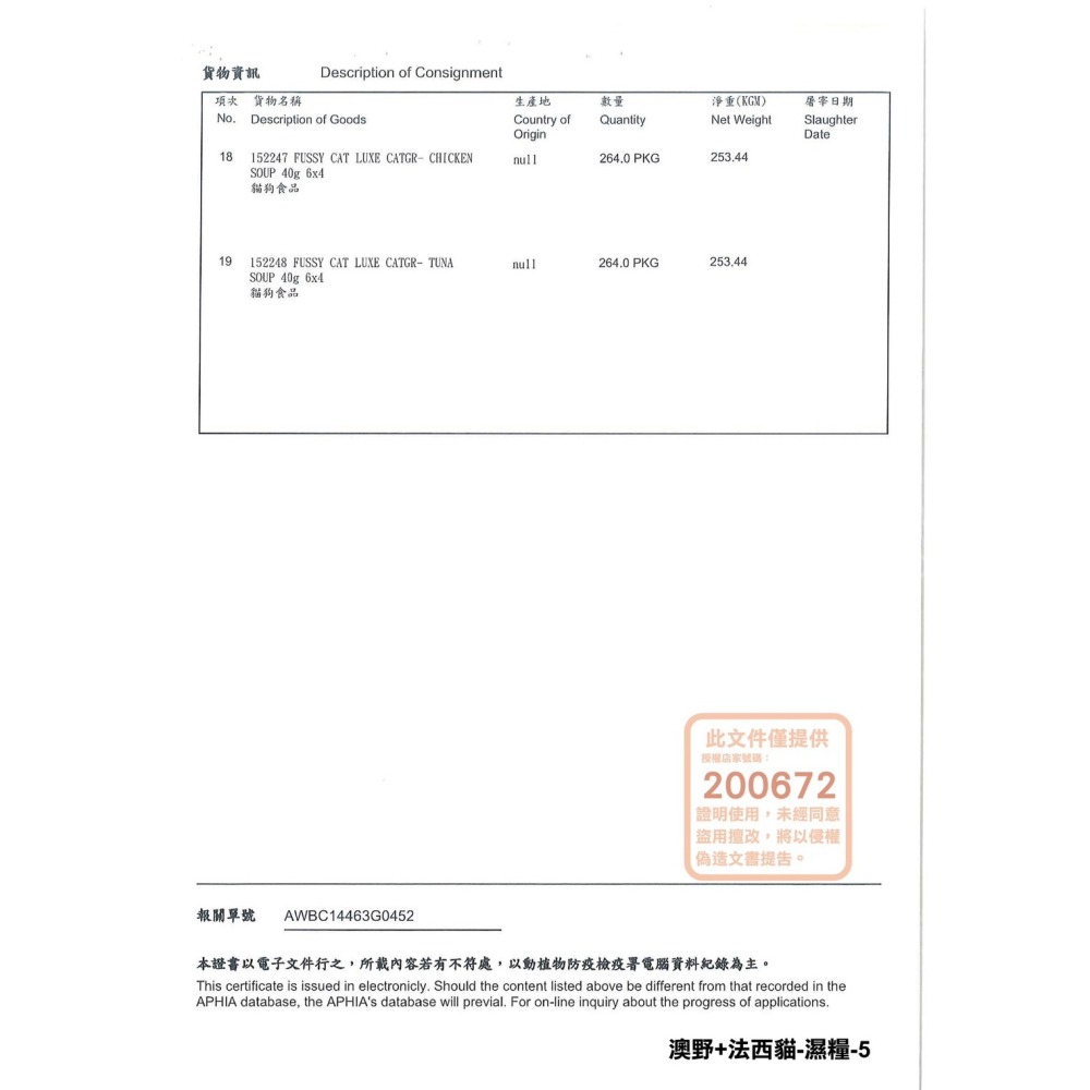 [喵皇帝] 澳洲 Ivory Coat 澳野 原野無穀成貓主食餐包 85g 貓罐頭 貓餐包-細節圖9