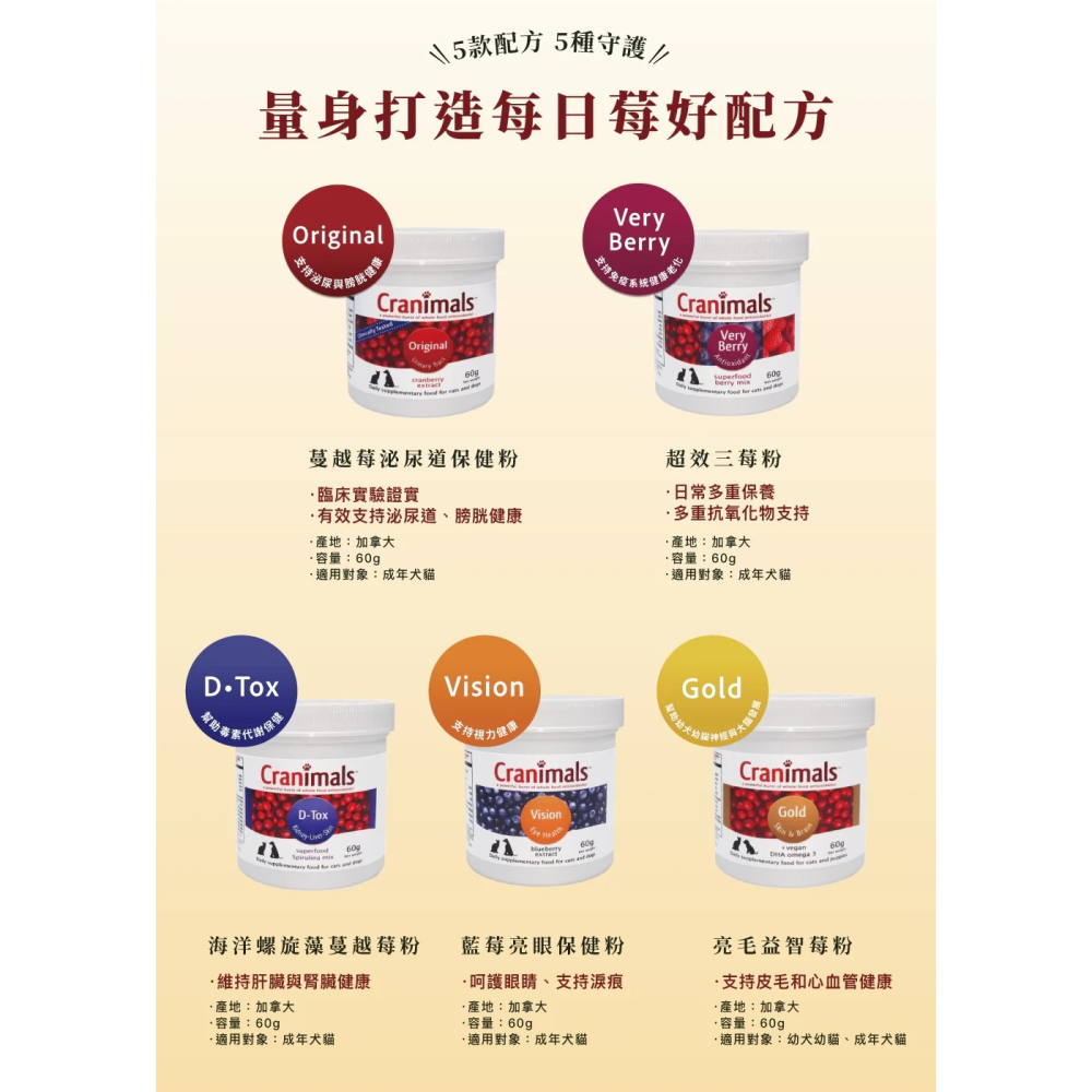 [喵皇帝] 加拿大 Cranimals 克萊莓 犬貓適用 有機蔓越莓泌尿道保健粉 60g-細節圖3