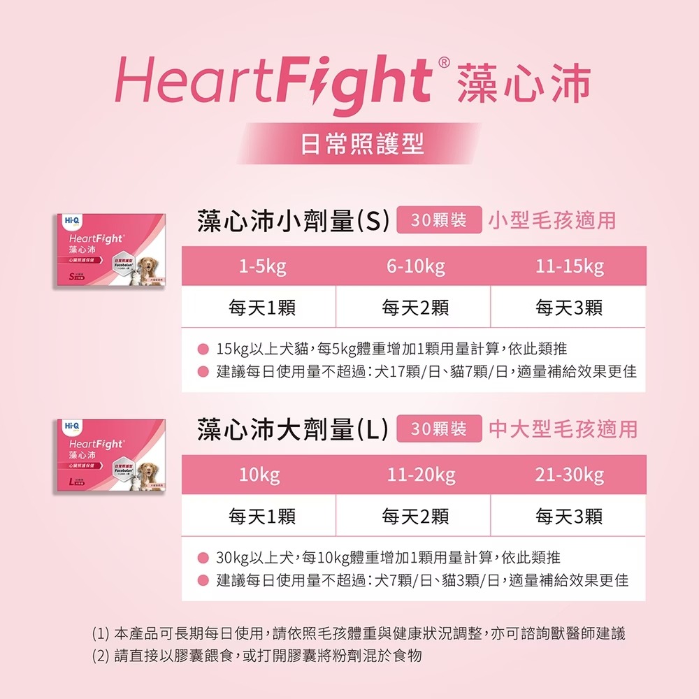 [喵皇帝] Hi-Q pets日常照護 藻心沛 (30顆/盒) 犬貓適用 小分子褐藻醣膠 GABA 鎂-細節圖5