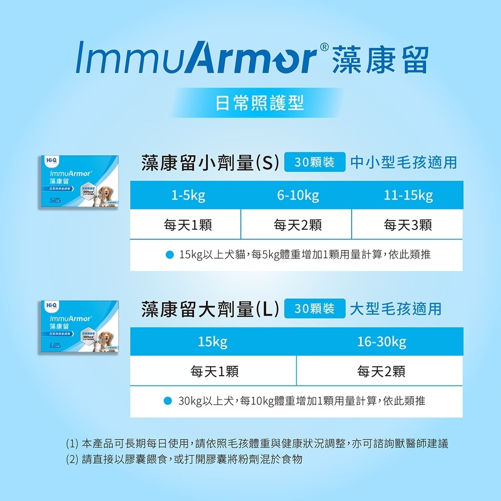 [喵皇帝]【Hi-Q pets】日常照護－藻康留 ImmuArmor (30顆/盒) 犬貓適用 小分子褐藻醣膠-細節圖5