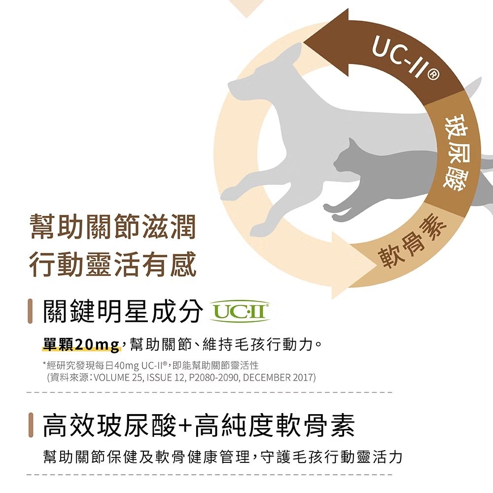 [喵皇帝] Hi-Q pets藻適捷 JointFree (30顆/盒) 犬貓適用 小分子褐藻醣膠 UCII 葡萄糖胺-細節圖5
