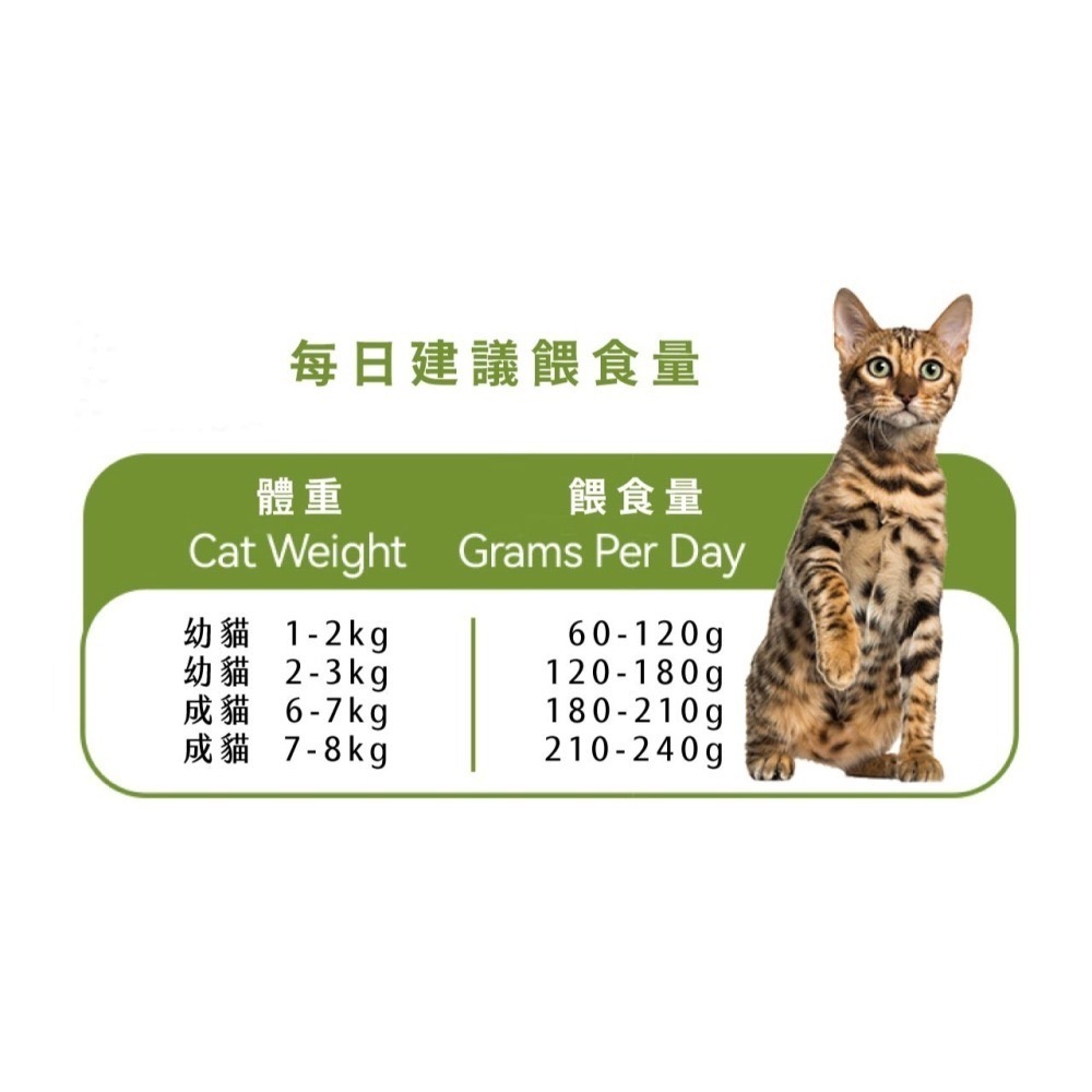 [喵皇帝] 紐西蘭 ZEAL真致 鮮肉無穀貓主食罐 90g 170g 貓罐頭-細節圖4