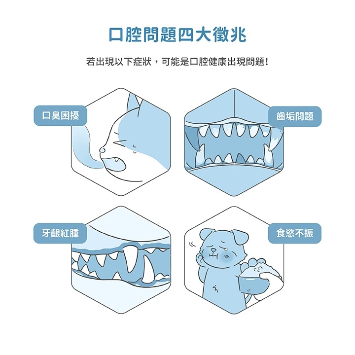[喵皇帝] MicrocynAH 麥高臣 口腔護理噴霧 4oz (120ml) 犬貓適用 排除口腔異味-細節圖6