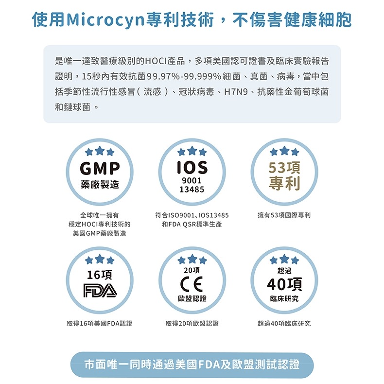 [喵皇帝] MicrocynAH 麥高臣 口腔護理噴霧 4oz (120ml) 犬貓適用 排除口腔異味-細節圖8