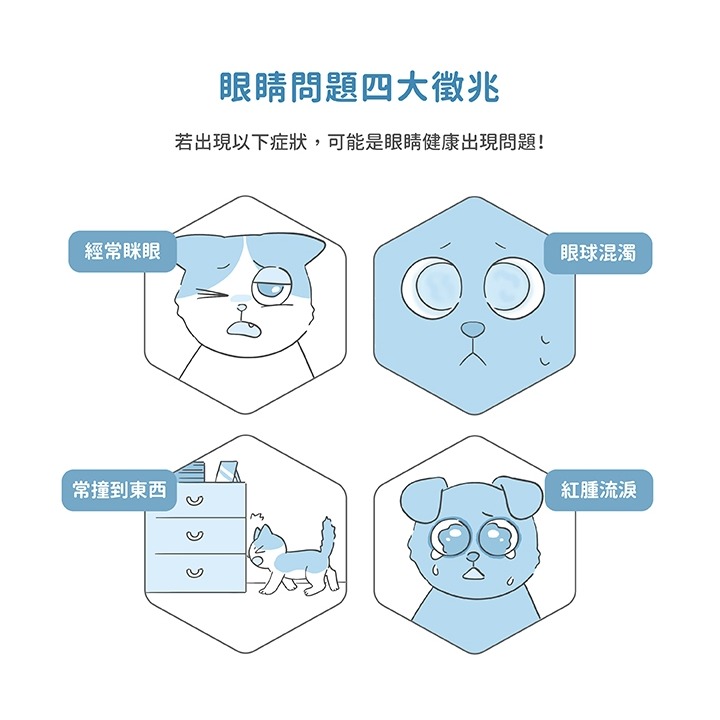 [喵皇帝] MicrocynAH 麥高臣 洗眼水 4oz (120ml) 犬貓適用 保持眼睛明亮-細節圖7