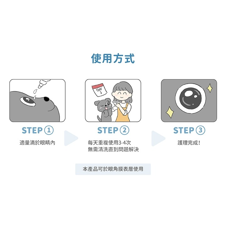 [喵皇帝] MicrocynAH 麥高臣 洗眼水 4oz (120ml) 犬貓適用 保持眼睛明亮-細節圖8