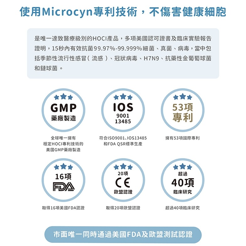 [喵皇帝] MicrocynAH 麥高臣 洗眼水 4oz (120ml) 犬貓適用 保持眼睛明亮-細節圖9