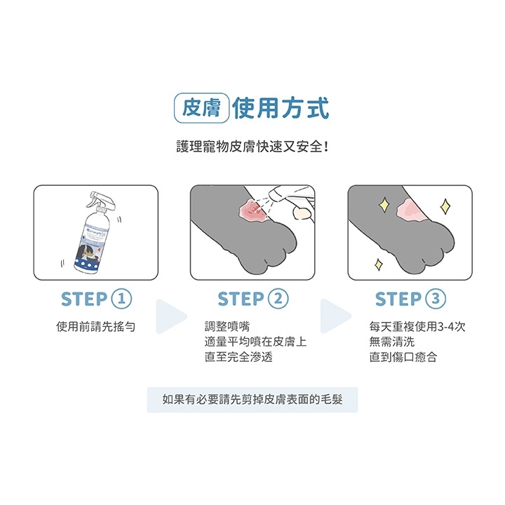[喵皇帝] MicrocynAH 麥高臣 神仙水 8oz (237ml) 犬貓適用 皮膚護理 術後調養照護-細節圖6