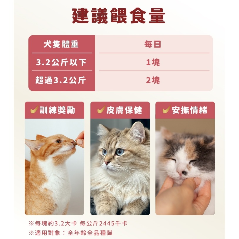 [喵皇帝] MicrocynAH 麥高臣 貓用 益健毛 保健軟嚼肉塊 120g 皮膚護理-細節圖9