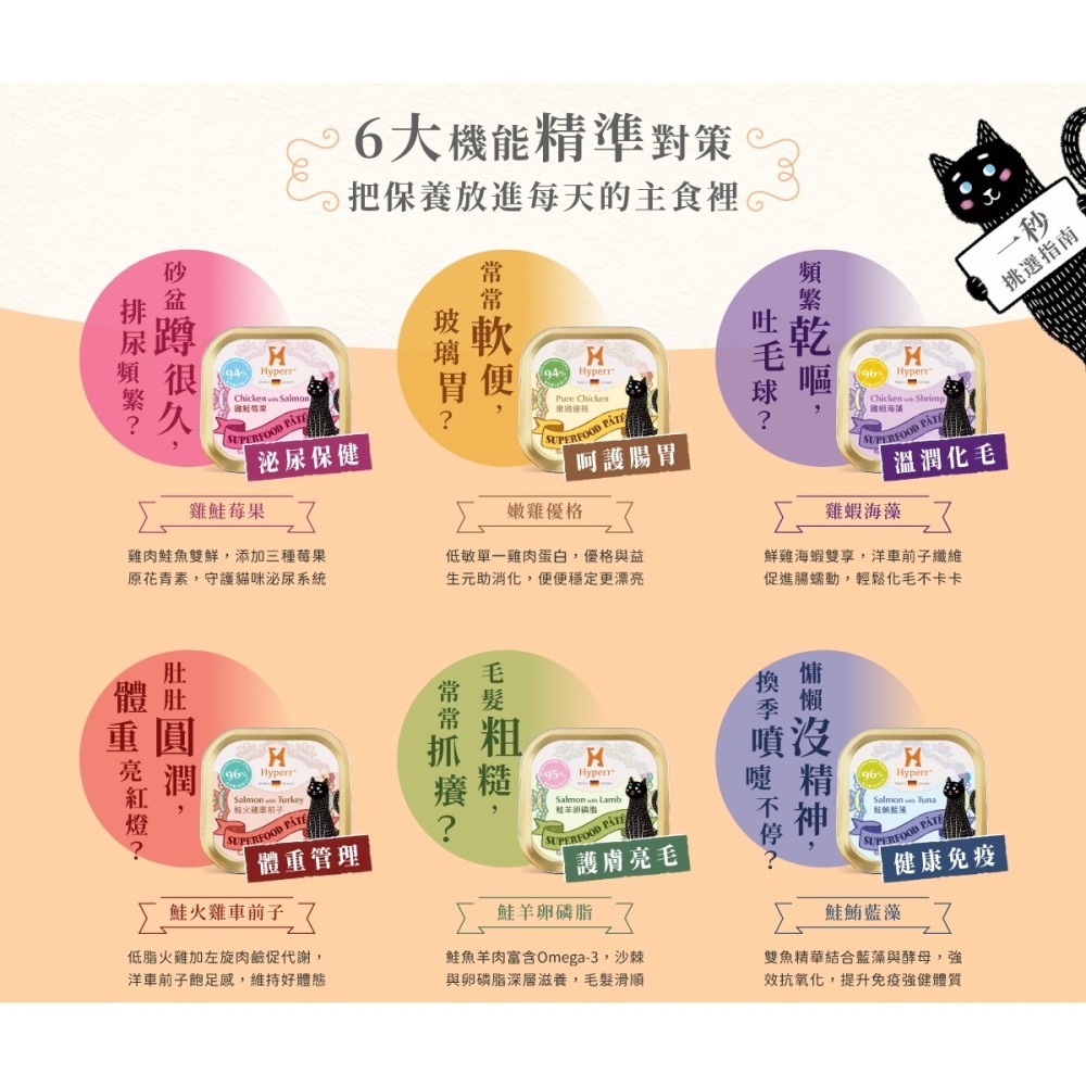 [喵皇帝] Hyperr 超躍 機能配方貓咪德國主食罐 餐盒 150g 貓罐頭-細節圖3